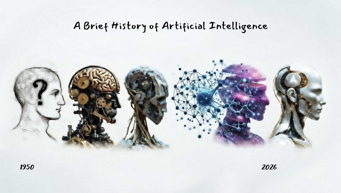 A Brief History of Artificial Intelligence — From Turing's Question to the Frontier of AGI